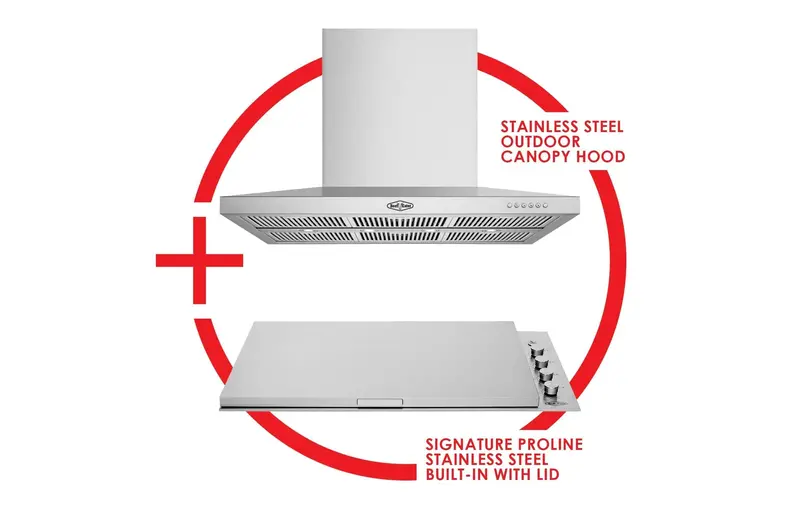 Beefeater Signature Proline Built-In Outdoor Kitchen Package With Lid – Complete Outdoor Cooking Station 1