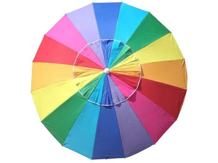 Shelta Manly Sand-Stable Beach Umbrella – 2 Color Variants 2